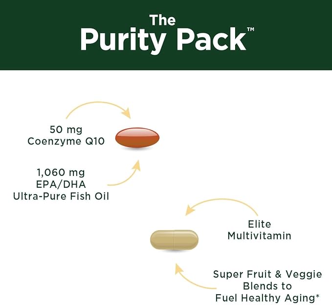 Purity Products Purity Pack (Elite Multi + Fish Oil + COQ10) - 1280mg of EPA + DHA + Omega-3's from Ultra Pure Fish Oil - Power Packed with Vitamins, Minerals, Super Fruits & More - 30 to-Go Packets