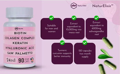 Collagen 1000mg Rhodiola Rosea 2500mg Biotin 10,000mcg, Hyaluronic Acid, DHT Blocker, Vitamin C & E, Folic Acid, Aloe Vera, Quercetin, Green Tea, Keratin, MSM - 90 Count (90 Count (Pack of 1))