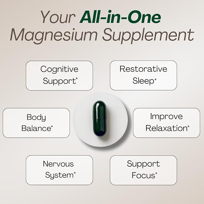 MAGPLUS+ Magnesium L-Threonate, Apigenin & Theanine - High Absorption Liposomal Magnesium Supplement Capsules - Supports Natural Deep Sleep, Calm, and Cognitive Function