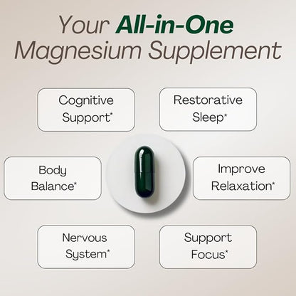 MAGPLUS+ Magnesium L-Threonate, Apigenin & Theanine - High Absorption Liposomal Magnesium Supplement Capsules - Supports Natural Deep Sleep, Calm, and Cognitive Function
