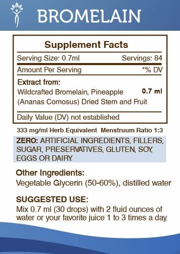 Secrets of the Tribe Bromelain Tincture Alcohol-Free Extract, Wildcrafted Bromelain, Pineapple (Ananas Comosus) (2 FL OZ)