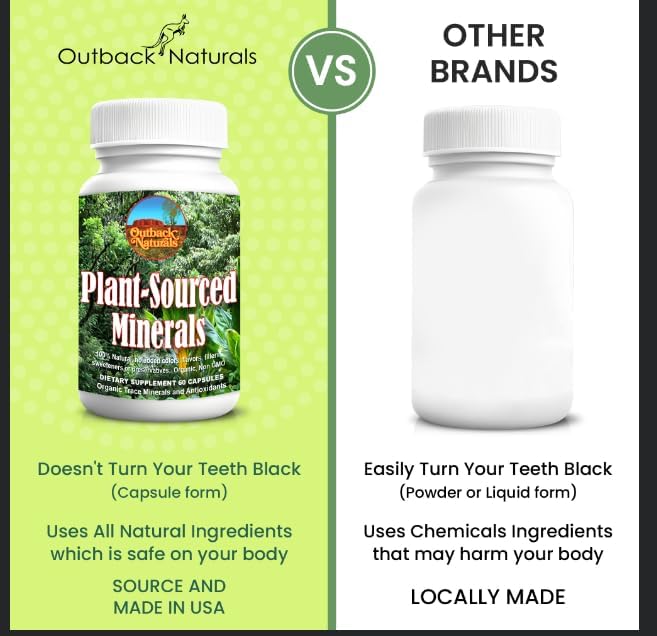 Fulvic Humic Mineral Blend of Plant-Sourced Trace Minerals, Fulvic & Humic Extracts for Immune Support, Vitality, Hydration & General Health - Pure Body Essentials - 60 Capsules
