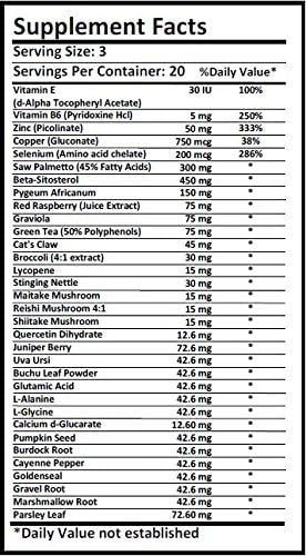 Prostate Support - Wisdom of the Ages