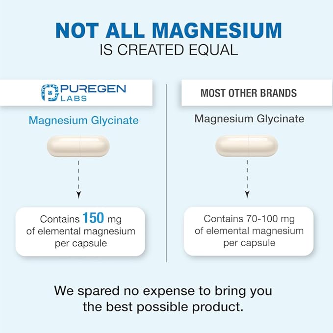 Magnesium Glycinate 500mg [High Potency] 120 Veggie Caps, Chelated for Superior Absorption | No Harmful Additives | Non-GMO, NO Gluten and Dairy, Supports Muscle, Joint, and Heart Health-Made in USA