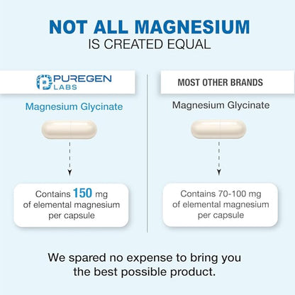 Magnesium Glycinate 500mg [High Potency] 120 Veggie Caps, Chelated for Superior Absorption | No Harmful Additives | Non-GMO, NO Gluten and Dairy, Supports Muscle, Joint, and Heart Health-Made in USA