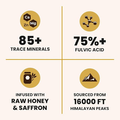 Himalayan Shilajit Honey Sticks | 75%+ Fulvic Acid & Trace Minerals | 10 Premium sticks for men and women | Raw Honey, Saffron & Himalayan Shilajit Resin from 16,000+ ft | USA-Based Seller