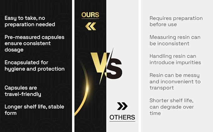 Himalayan Shilajit - 60 Capsules - Premium Quality - Pure Organic - Fulvic & Humic Acid with 85+ Minerals for Immunity, Strength & Energy - 60 Days Supply - 18000 ft