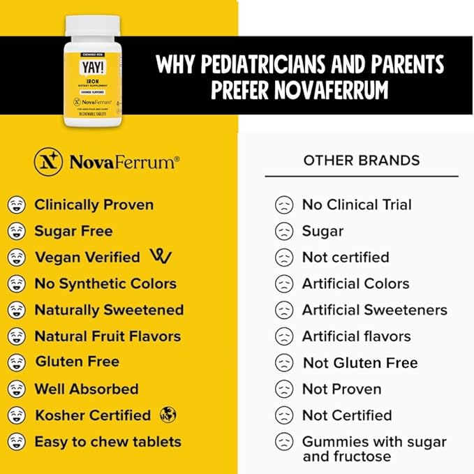 NovaFerrum Yay | Chewable Iron Supplement for Kids & Adults for Anemia | 18mg of Iron | 90 Servings | Sugar Free | Vegan | Gluten Free | Orange Flavor