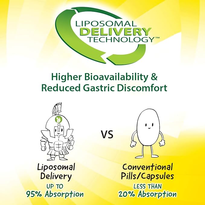 Aurora Nutrascience Mega-Liposomal Curcumin+ Vitamin C with CurcuVail, Supports Healthy Joints, Muscles, GI Tract, and Brain Function, Organic, Non-GMO, 32 Servings, 16 fl oz