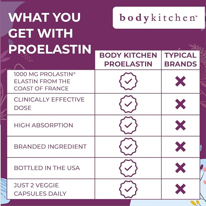 Body Kitchen Pro-Elastin, 1000 mg Elastin Supplement, Help Reduce Signs of Aging, Improved Skin Health, Firmness & Elasticity, Fewer Wrinkles, Veggie Caps, (Pack of 2)