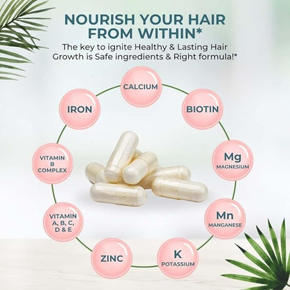 Vital Hair Complex - Hair Growth Vitamins for Women & Men - Biotin & Vitamin B - Hair Supplement for Healthy Hair, Skin & Nails - Hormone & Gluten-Free - Hair Vitamins for Women (60 Count, Pack of 2)