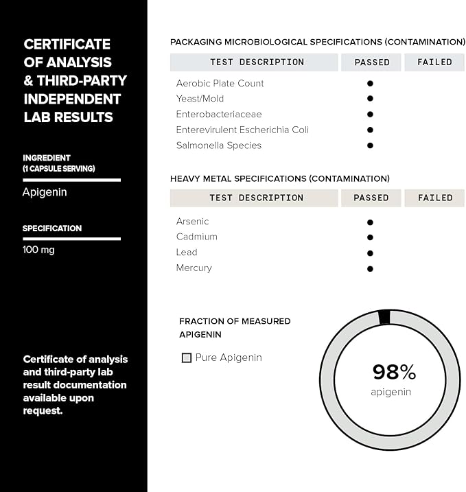 Toniiq Ultra High Strength Apigenin - 100mg Concentrated Formula - 98%+ Highly Purified - 180 Vegetarian Capsules