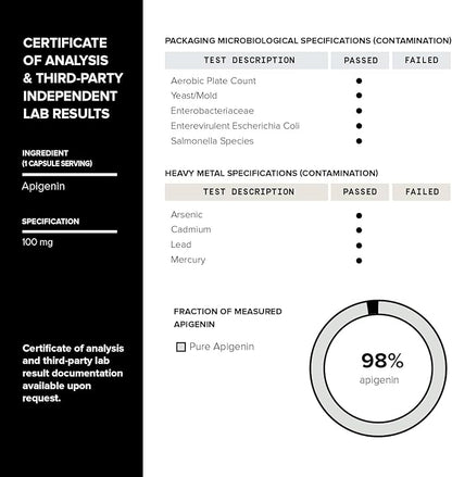 Toniiq Ultra High Strength Apigenin - 100mg Concentrated Formula - 98%+ Highly Purified - 180 Vegetarian Capsules