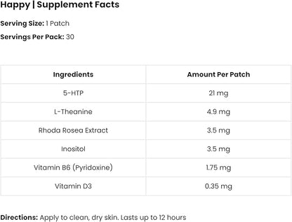 Happy Patches - Topical Stickers with 5-HTP, L-Theanine, Rhodiola Rosea, Inositol, Vitamin B6 & Vitamin D3 Transdermal Skin Sticker
