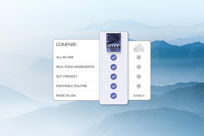 Super Complex - Daily Premium Blend with Vitamins for Women & Men with Organic Fruits, Adaptogens & Electrolytes, Multivitamin & Beef Organ Supplement (30 Servings - Scoop NOT Included) UNFLAVORED