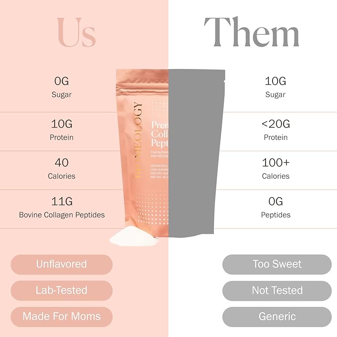 Prenatal Collagen Peptides - Grass-Fed Collagen Protein, with Glycine & Amino Acids for Pregnancy & Postpartum - Help Digestion, Immune Health, Pelvic Floor, & Postpartum Recovery (16 oz.)