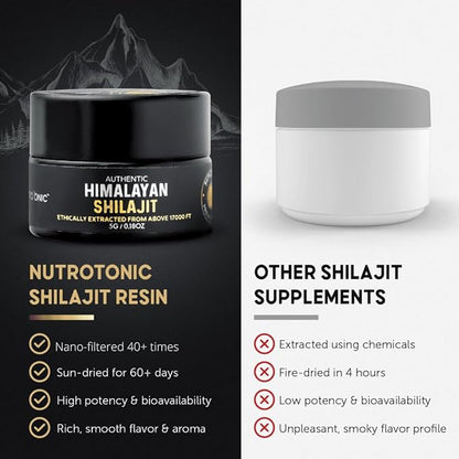 NutroTonic® Authentic Himalayan SHILAJIT® for Men & Women | Wild Crafted +17000 FT | 40X Nanofiltered & Sun Dried | Brain, Heart, Cellular Health | 3rd Paty Lab Tested | Fulvic & Humic Acid | 5G Resin