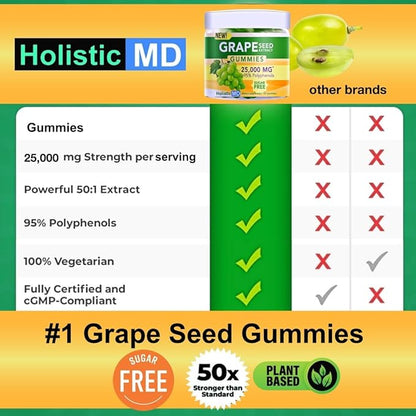 Grape Seed Extract Gummies | Grape Seed Oil 25,000 mg 50x Original | >95% Polyphenols | #1 Grape Seed Gummies in USA | Sugar Free Vegan | Grape Flavor 60 ct