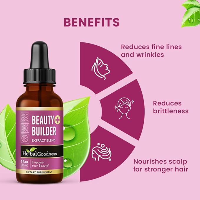 Herbal Goodness Beauty Builder 1oz - Collagen for Women with Biotin & Hyaluronic Acid - Hair Growth, Skin Hydration, Nail Support, Anti-Aging Beauty Booster - Includes Marigold & Guava Leaf