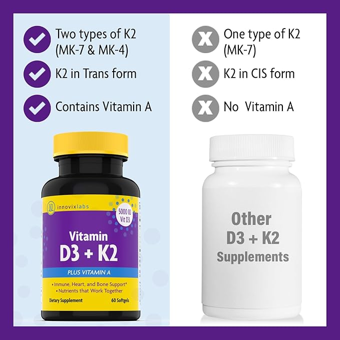 InnovixLabs Vitamin D3 K2-5000 IU Vitamin D3 Plus 600 mcg Vitamin K2 MK4 and MK7 for Max Calcium Absorption, Supports Bone, Immune, Heart Health, 3rd Party Tested, Gluten Free, 60 Softgels