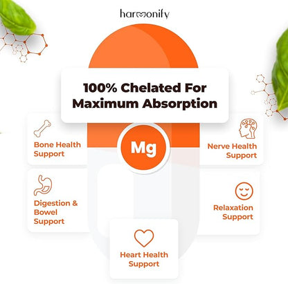 Magnesium Glycinate Citrate Malate Aspartate Gluconate, 5 in 1 Formula, 120 Purified Veggie Capsule, 1000 mg, Gluten Free, Non-GMO, 60 Days Serving