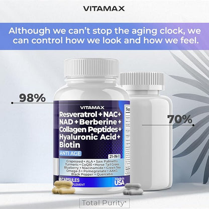 Resveratrol NAD+ Berberine Hyaluronic Acid - Biotin Grape & Blueberry + NAC - Collagen Peptides - Hair, Nail, Skin & Joint Supplement - 21-in-1 Women and Men - Made in USA - 120 Count