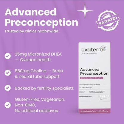 Advanced Preconception Vitamins for Women with DHEA 25mg, Conception Fertility Prenatal Vitamins, Fertility Supplements for Women, Prenatal Multivitamin 4 Week Supply (28 Daily Packets)