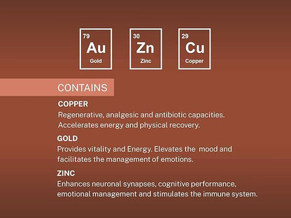 Zinc Supplements Ormus Vitamins, Patagonia Dabar Frecuencial, Zinc Frequency Solution, Best Natural Zinc Boost for Men and Women