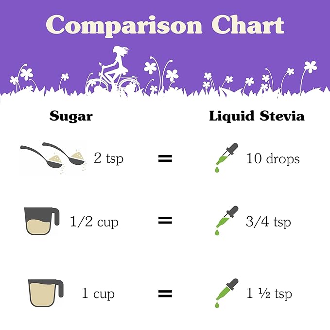 NuNaturals Liquid Stevia, Sugar-Free Sweetener, Plant-Based Sugar Substitute, Zero Calorie, Unflavored, Alcohol-Free, 2 oz
