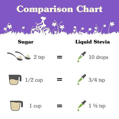 NuNaturals Liquid Stevia, Sugar-Free Sweetener, Plant-Based Sugar Substitute, Zero Calorie, Unflavored, Alcohol-Free, 2 oz
