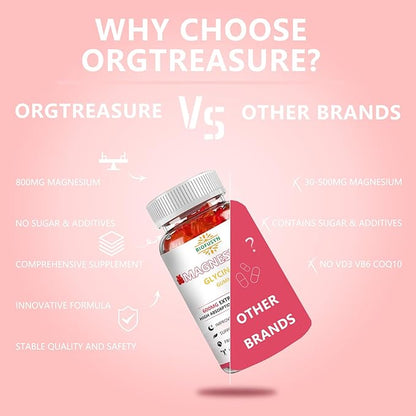 Magnesium Glycinate Gummies 600mg : Sugar-free Gummy Bears With Magnesium, Vitamin D, B6, and CoQ10 for Calm Support & Sleep for Adults & Kids,L-Threonate Multivitamin,Raspberry Flavor 60Count