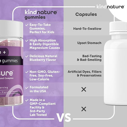 Kind Nature Magnesium Glycinate & Citrate Gummies – Calm Magnesium Complex for Sleep, Stress, Cramps & Digestion – Chewable Vegan Magnesium Supplement for Women, Teens, Adults – 60 Ct