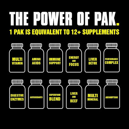 Animal Pak - Convenient Multivitamin for Men & Women Daily All-in-One Vitamin & Supplement Pack - Zinc, Vitamins C, B, D, Amino Acids, and Immune Support - Sports Nutrition Performance - 44 Count
