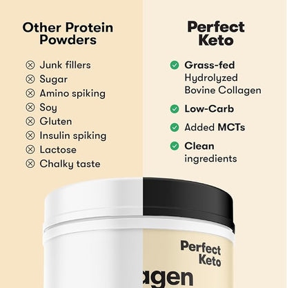 Perfect Keto Collagen Peptides Protein Powder with MCT Oil, Hydrolyzed Collagen, Type I & III Supplement, Gluten Free, Grass Fed, Low Carb, Keto Coffee Creamer, Collagen for Women & Men, Unflavored