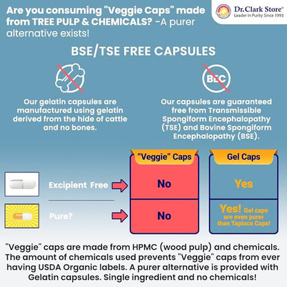 Dr. Clark Ginger Root Supplement - Digestive Support - 500 mg 100 Gelatin Capsules