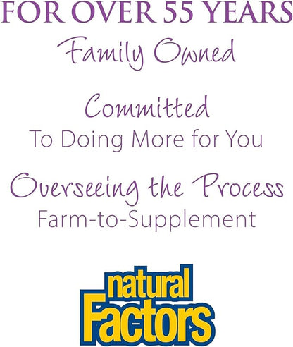 Natural Factors, Coenzyme Q10 50mg, CoQ10 Supplement for Energy, Heart and Antioxidant Support, Gluten Free, 120 softgels (120 servings)