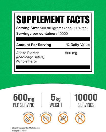 BulkSupplements.com Alfalfa Extract Powder - Alfalfa Supplement, Green Superfood Powder - Vegan & Gluten Free, Green Supplements - 500mg per Serving, 5kg (11 lbs) (Pack of 5)