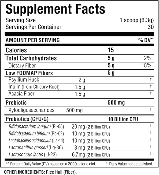 ALLMAX Naturals - FiberBiotix - Supports Gastrointestinal Health, Detoxification and Digestion for a Healthy and Happy Gut (189g, Unflavored)