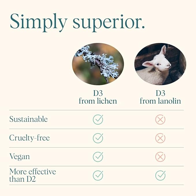 Ora Organic Vitamin D3 2000IU - Vegan Vitamin D Chewables from Lichen for Bone Health, Immune Support, & Mood | Maximum Absorption - 1 Month Supply, 30 Vegan Chewable Vanilla Tablets