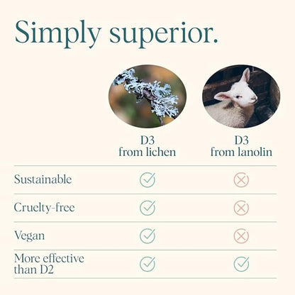 Ora Organic Vitamin D3 2000IU - Vegan Vitamin D Chewables from Lichen for Bone Health, Immune Support, & Mood | Maximum Absorption - 1 Month Supply, 30 Vegan Chewable Vanilla Tablets