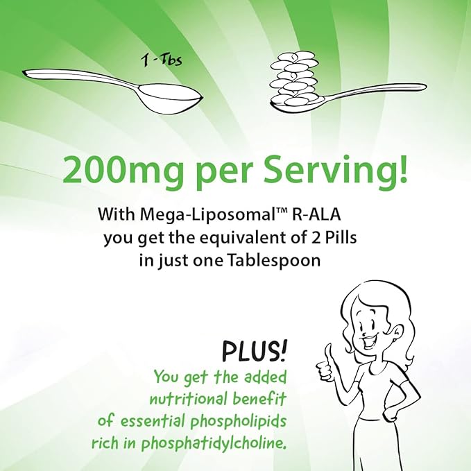 Aurora Nutrascience Mega-Liposomal R-ALA Cellular Support Complex, 200mg R-Alpha Lipoic Acid, Gluten Free, Non-GMO, Sugar Free, Organic, Fruit Flavor, 32 Servings, 16 fl oz