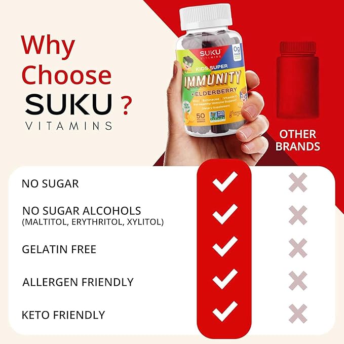 Kids Super Immunity - Elderberry, Echinacea, Vitamin A and Zinc Gummies for Immune Support - Easy to Chew - Non GMO, Gluten Sugar Free - Pomegranate Lime Gummy Vitamins, 50 Count