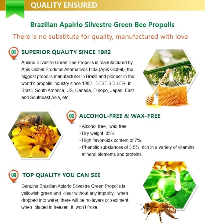 Official Distributor - 1 Bottle Apiario Silvestre Bee Pollen & Brazil Green Bee Propolis Liquid - Glycolic Extract-Non Alcoholic, Wax Free, Sugar Free