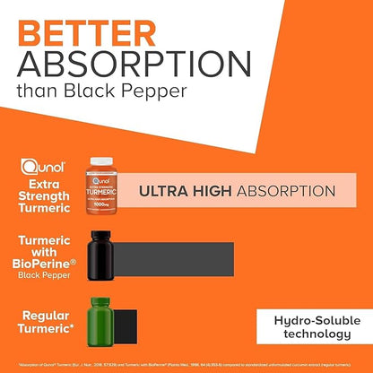 Qunol Turmeric Curcumin Supplement, 1000mg with Ultra High Absorption, for Joint Support, Extra Strength Capsules, 150 Count