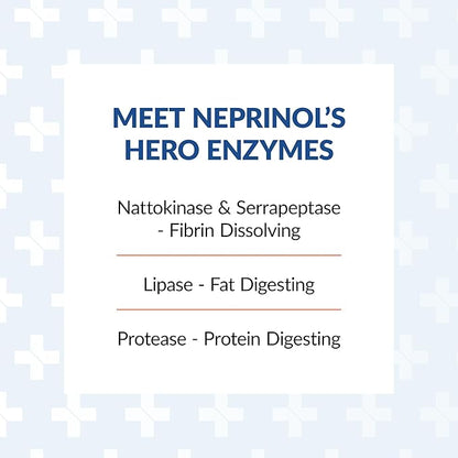 Arthur Andrew Medical, Neprinol AFD, Multi Enzyme Blend with Serrapeptase & Nattokinase, 90 Count (Pack of 1)