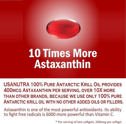 Antarctic Krill Oil Softgels 100% Pure with Omega-3 EPA DHA Astaxanthin 1000mg per Day (2 Softgels). Made in The USA