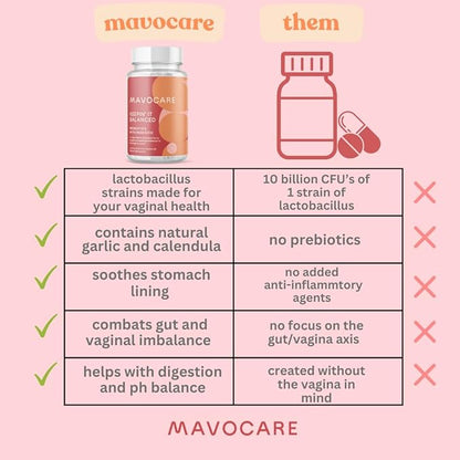 MavoCare Probiotic for Women – BV & Yeast Infection Support, pH Balance, Odor Relief, Gut Health – 30ct Vegan Capsules with Prebiotics, Calendula & Garlic for Vaginal Health and Digestion