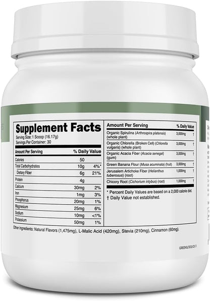 Transparent Labs Prebiotic Greens - Superfood Powder & Antioxidants Supplement with Organic Spirulina, Chloerra, Acacia, & Green Banana Powder - 30 Servings, Unflavored