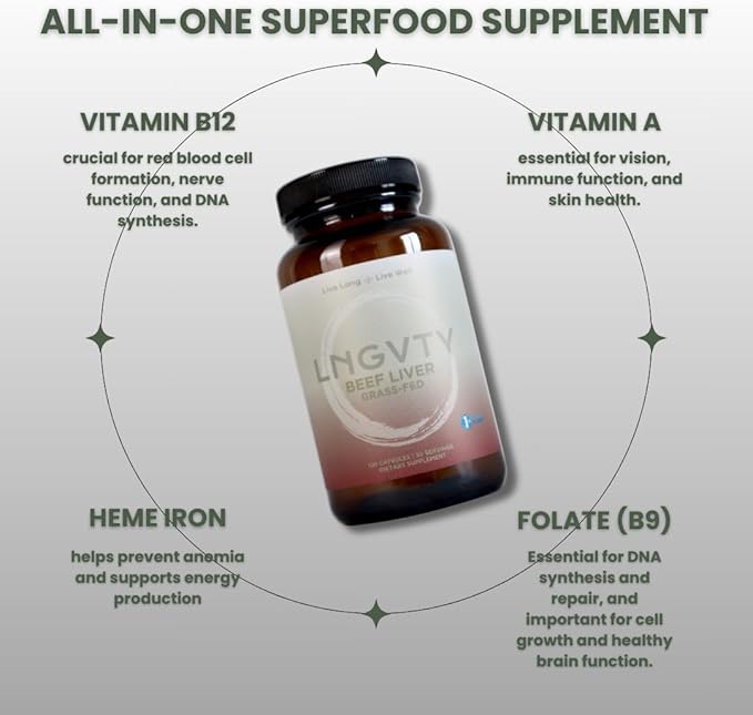 LNGVTY Grass Fed Beef Liver Capsules | Desiccatted Liver Supplement | 120 Pills, 750mg | Natural Iron, Vitamin A, B12 for Energy and Optimal Health | Humanely Pasture Raised Undefatted in New Zealand
