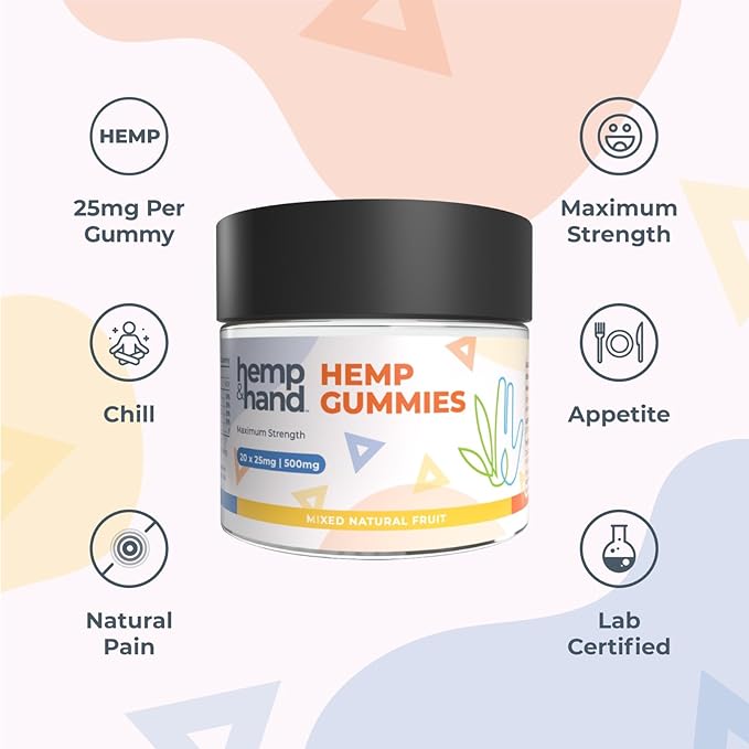 Hemp Gummies 500mg - Max Strength for Adults - Chill, Inflammation, Natural Pain, Restful Sleep (25mg Gummy) - by Hemp and Hand